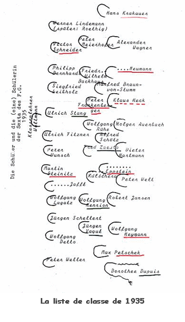 La liste de classe de 1935.