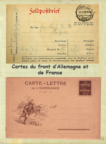 Communication Premi�re Guerre mondiale