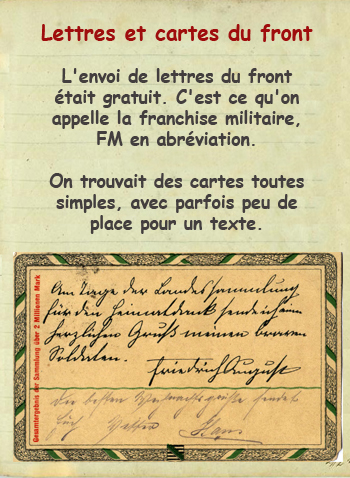 Communication Premi�re Guerre mondiale