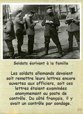 Communication Premi�re Guerre mondiale