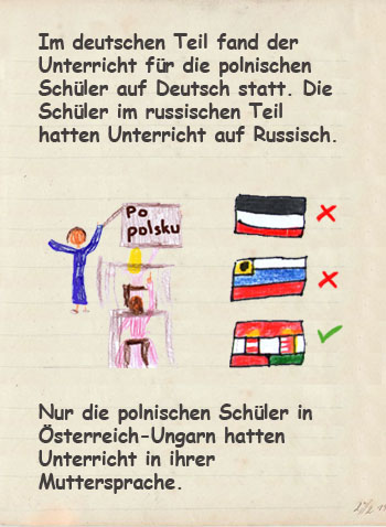 Schule damals vor 100 Jahren