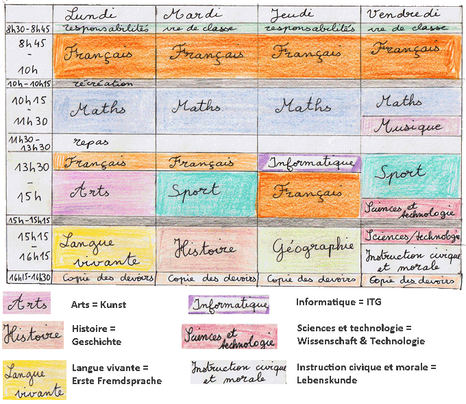 Stundenplan von Sophie, 4.Klasse
