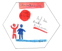 Das Deutsche Kinderhilfswerk