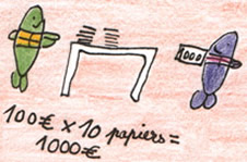 Dans le métier de pigiste, parfois il faut travailler beaucoup, parfois moins. Plus les pigistes font de papiers, plus ils sont payés Dessin réalisé par un journaliste du Grand méchant loup concernant le métier de pigiste